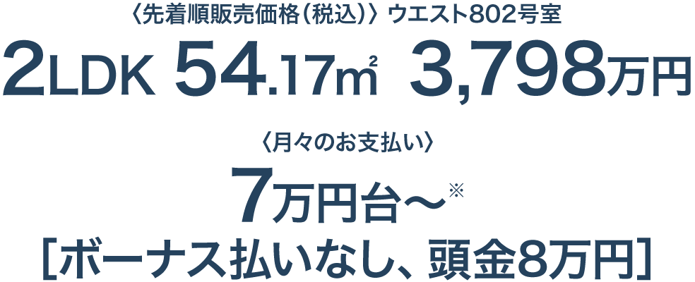 〈先着順販売価格（税込）〉イースト105号室 3LDK 70.61㎡ 3,598万円／〈月々のお支払い〉6万円台〜［ボーナス払いなし、頭金8万円］